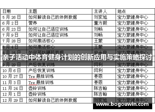 亲子活动中体育健身计划的创新应用与实施策略探讨