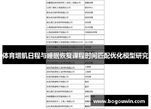 体育增肌日程与睡眠恢复课程时间匹配优化模型研究
