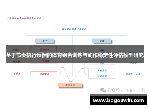 基于节奏执行反馈的体育组合训练与动作稳定性评估模型研究